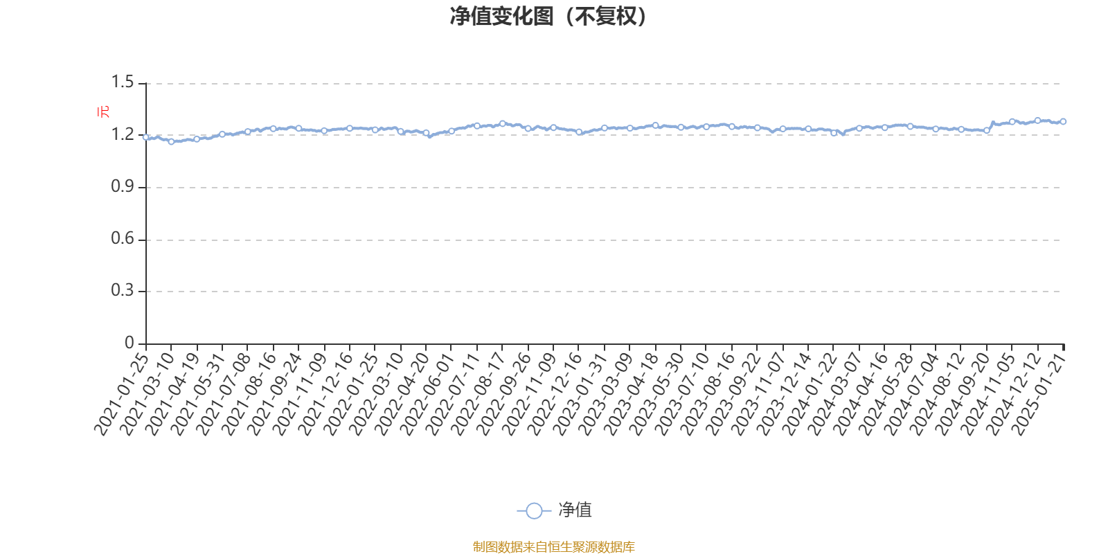 股价多年没起色，2024同比增亏超2亿，美迪西怎么了？