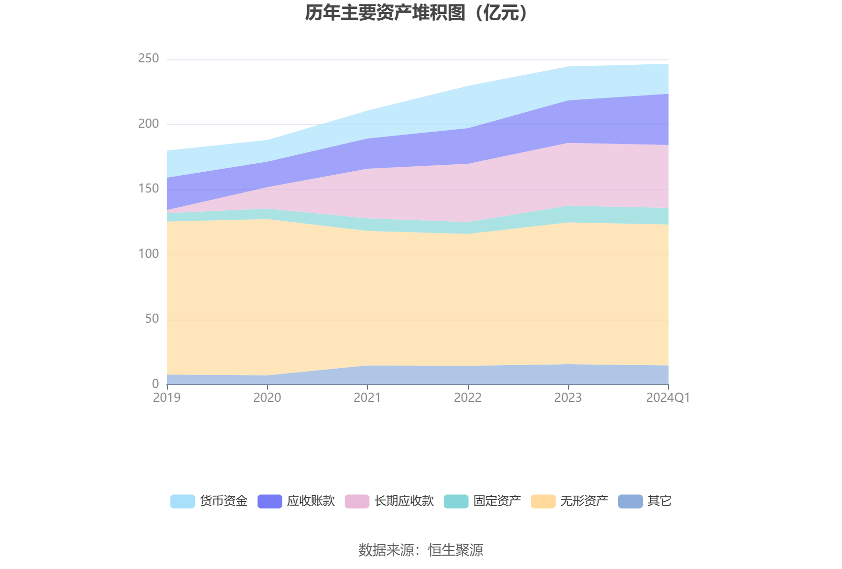 国轩高科:一季度净利润同比增长45.55%