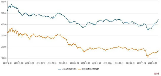 深度丨金融大模型“挤水分”