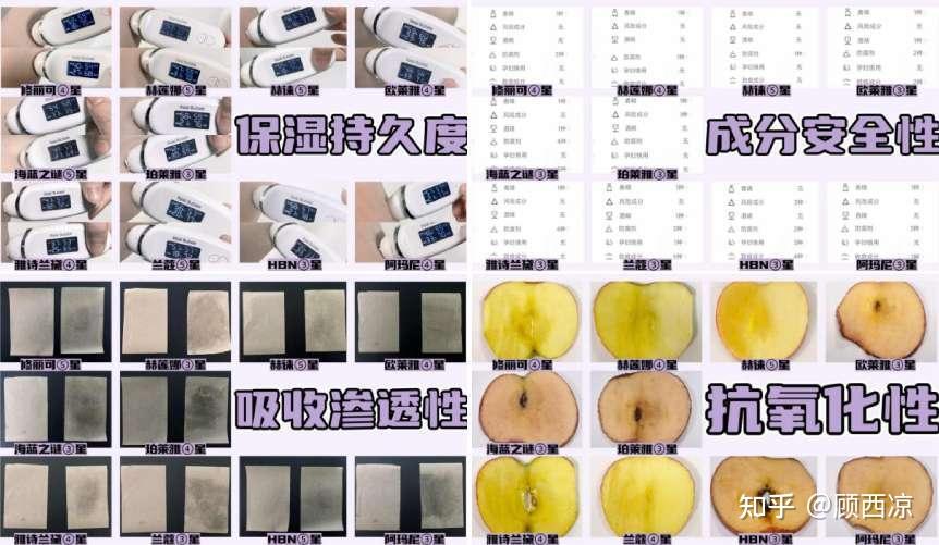 欧莱雅去年亮眼的医美业务一季度“哑火”，北亚市场恢复增长，中国地区陷裁员风波