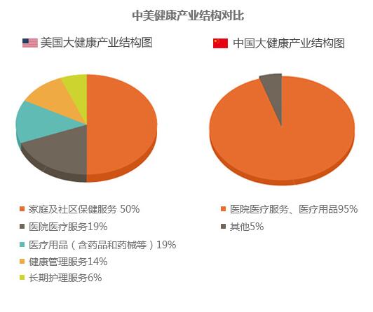 中国普惠金融研究院：健康而适当的消费信贷服务有助于释放更大的消费增量空间