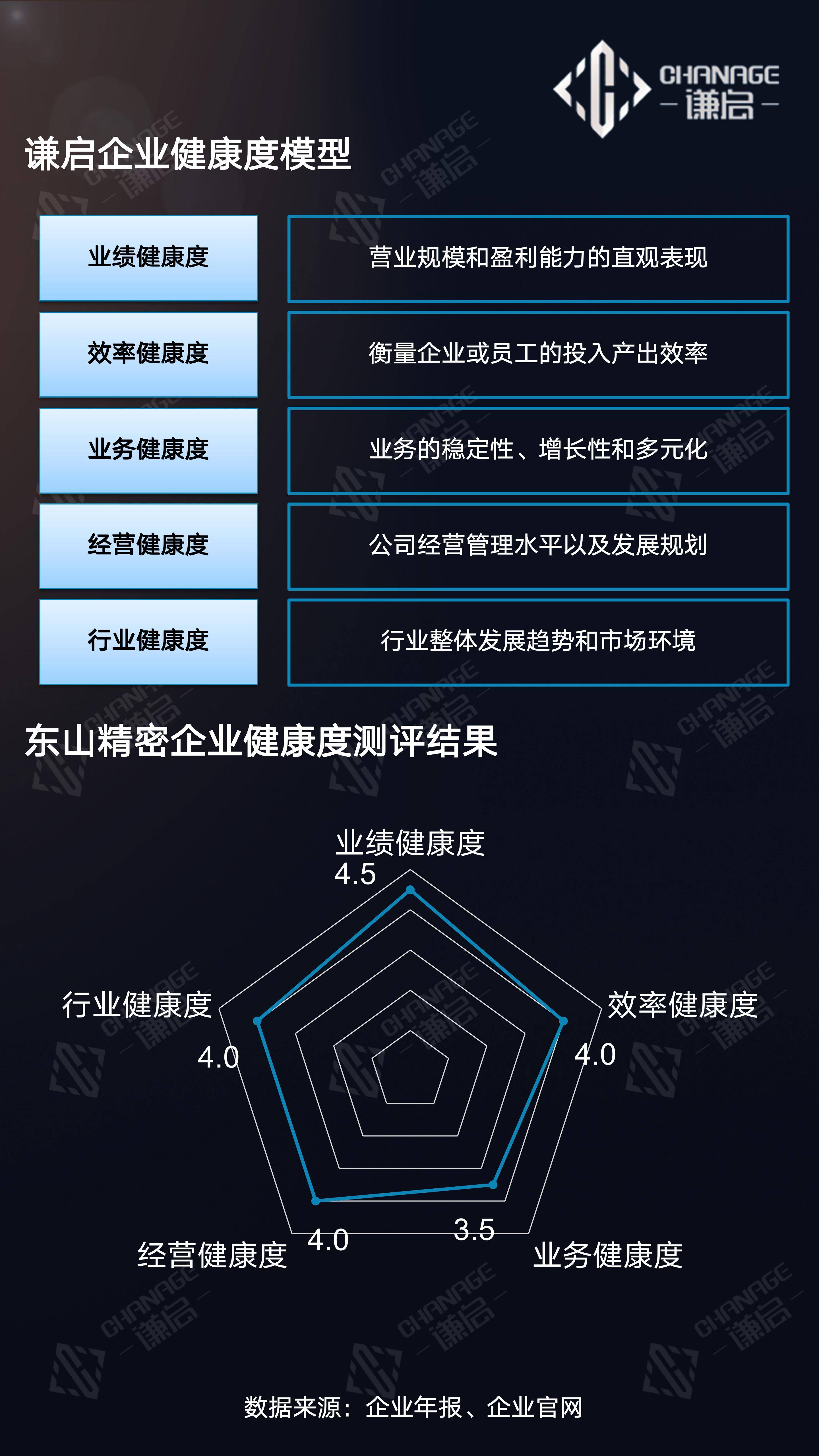 东山精密（002384）2024年年报简析：增收不增利，公司应收账款体量较大