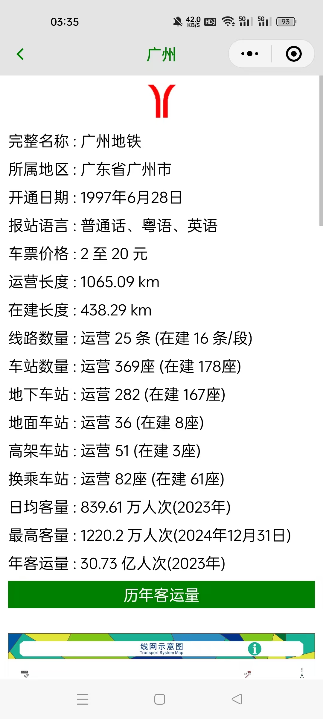 地铁设计（003013）2025年一季报简析：净利润减47%