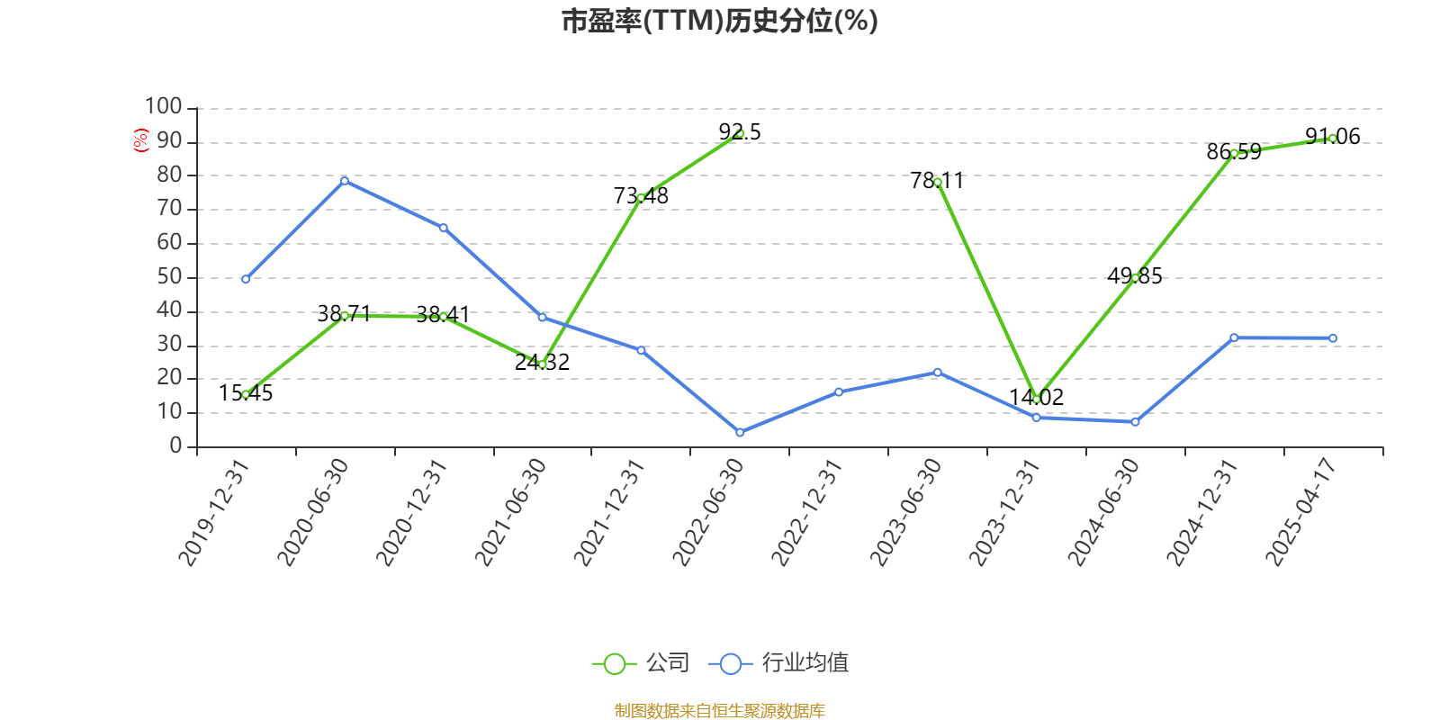 京源环保公布2024年度分配预案：拟10转增4派1.5元（含税）