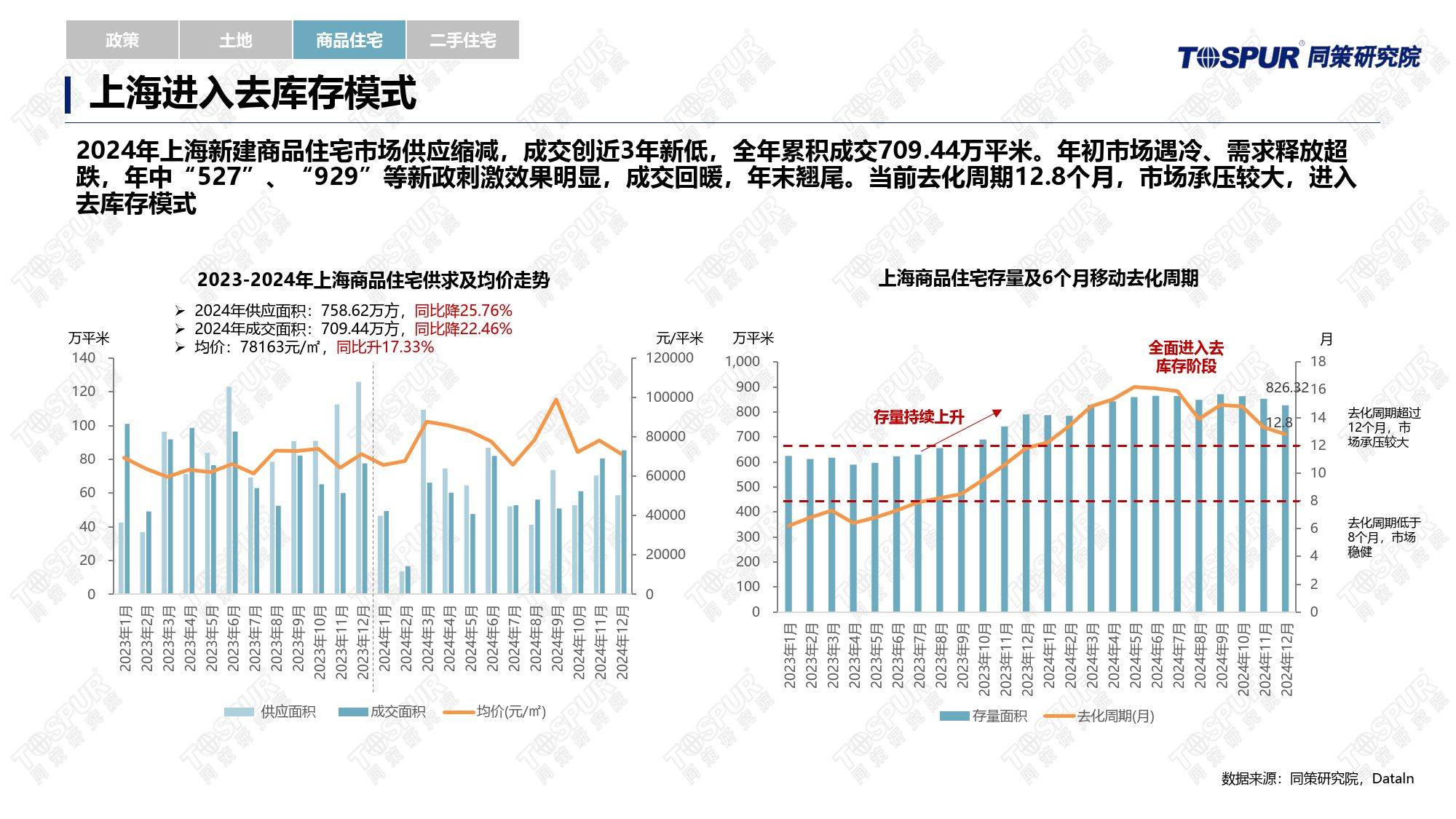 顺控发展（003039）2025年一季报简析：营收净利润同比双双增长，应收账款上升