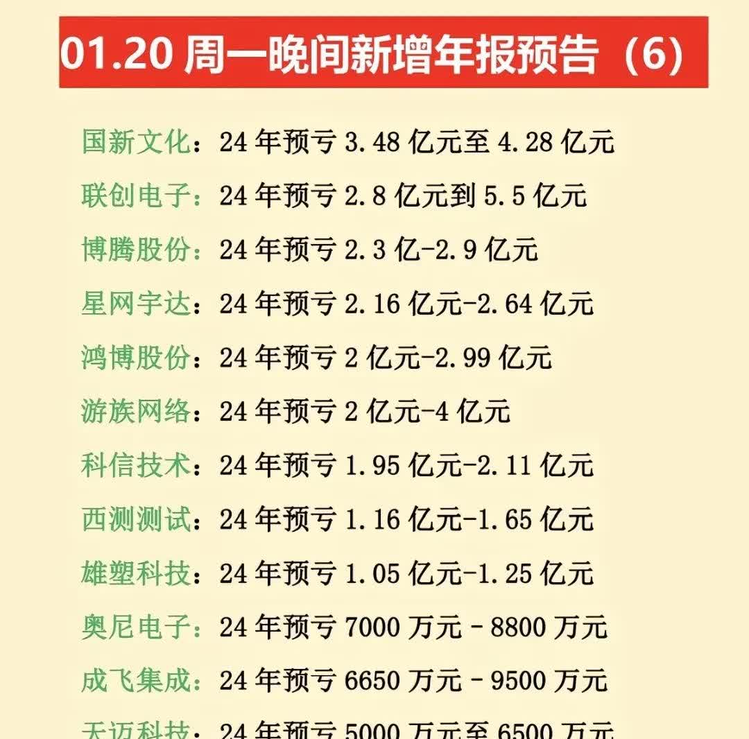 方直科技（300235）2025年一季报简析：净利润减33.01%，公司应收账款体量较大