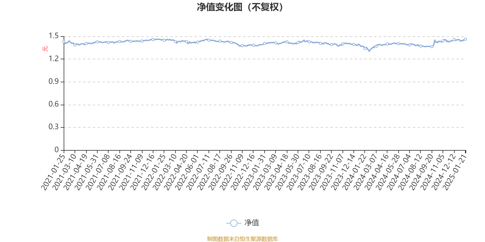 瑞丰高材（300243）2025年一季报简析：净利润减45.96%，公司应收账款体量较大