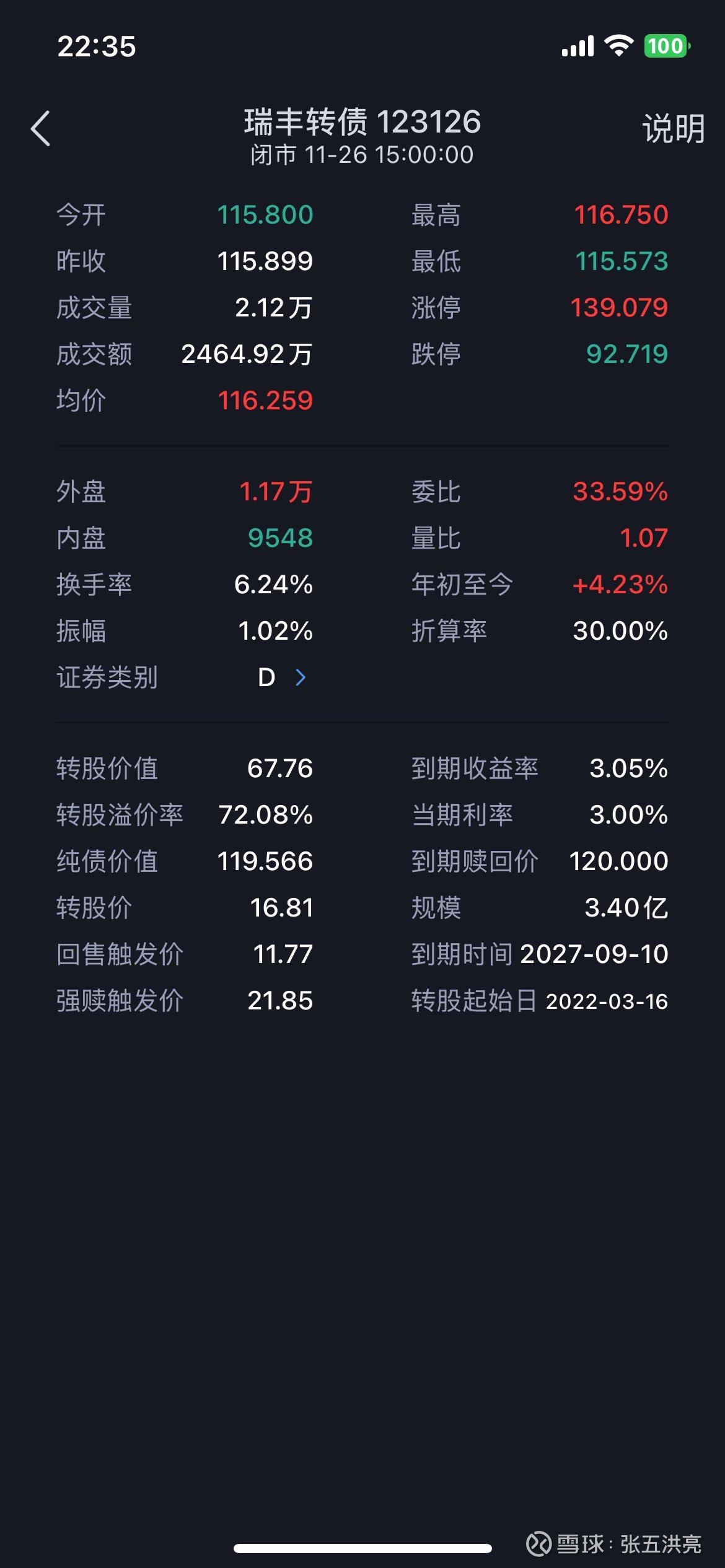 瑞丰高材（300243）2025年一季报简析：净利润减45.96%，公司应收账款体量较大