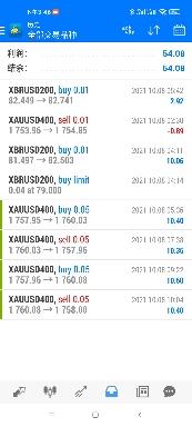 第一创业年度报告出炉！扎实推进金融“五篇大文章”，净利润增长超173%