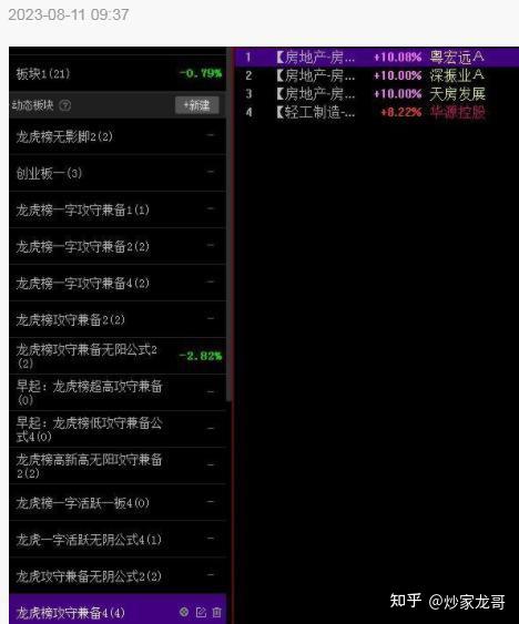 华脉科技4月25日龙虎榜数据