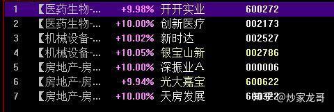 华脉科技4月25日龙虎榜数据
