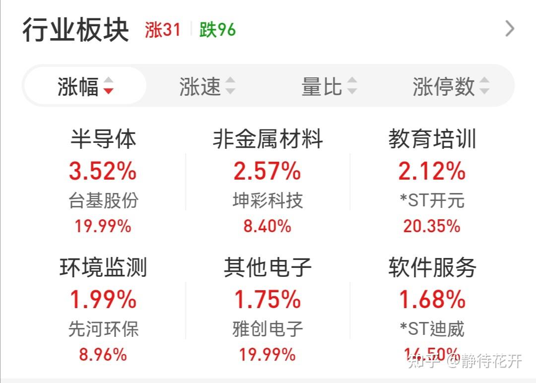 债牛行情助推，券商资管规模逼近5.5万亿；公募基金经理突破4000人 | 券商基金早参