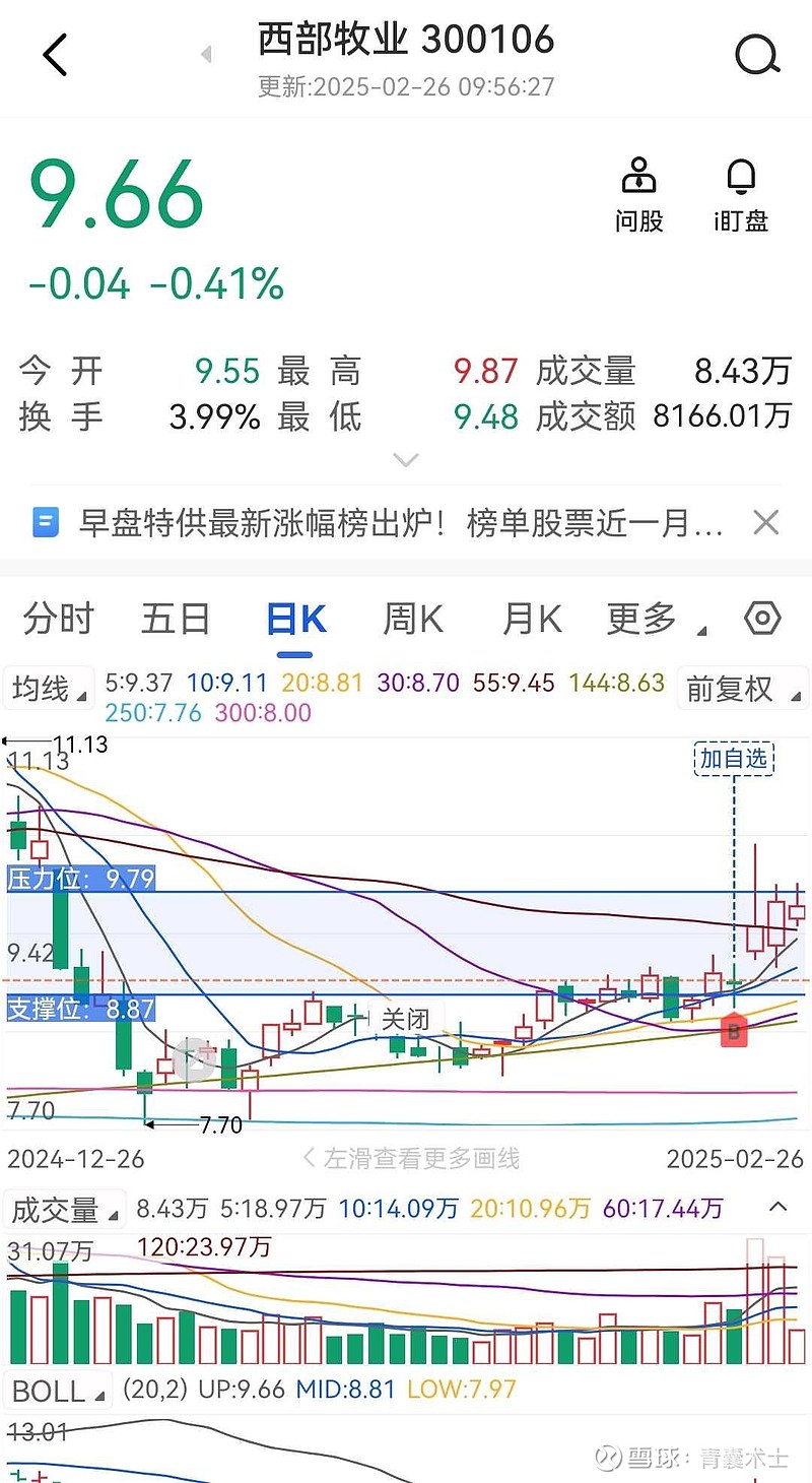 西部牧业（300106）2025年一季报简析：净利润减129.95%