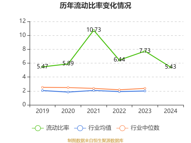 粤万年青业绩阶段性承压 加速构建“一核多翼”大健康生态圈