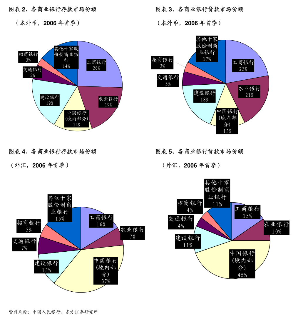 银河磁体（300127）2025年一季报简析：净利润减1.56%，公司应收账款体量较大