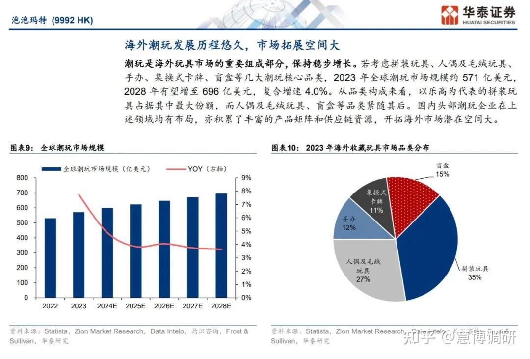 商务部等6部门：引导国货潮品、老字号店铺等成为退税商店