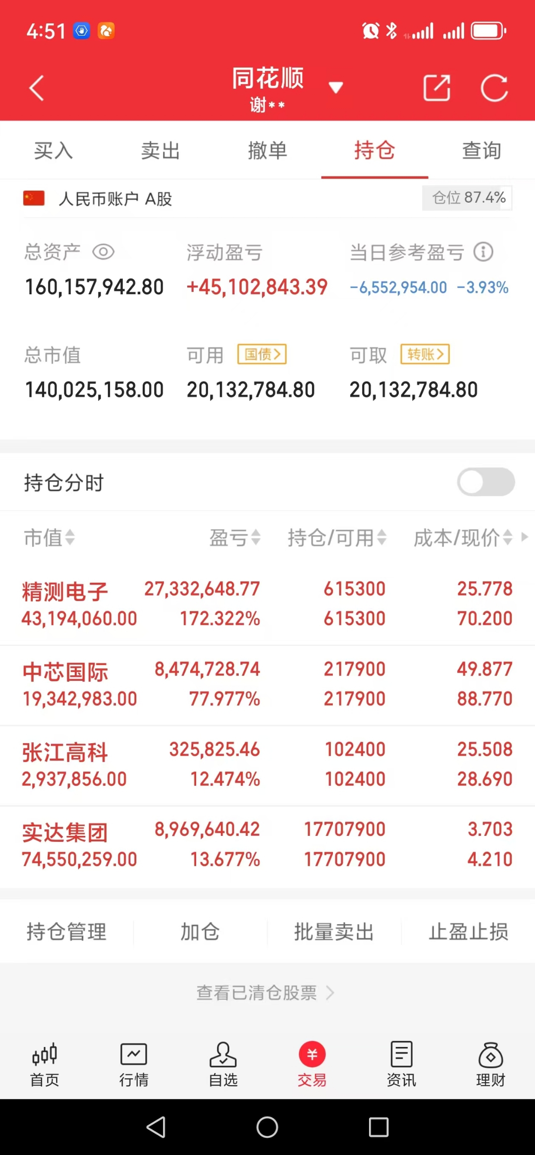 华银电力连收3个涨停板