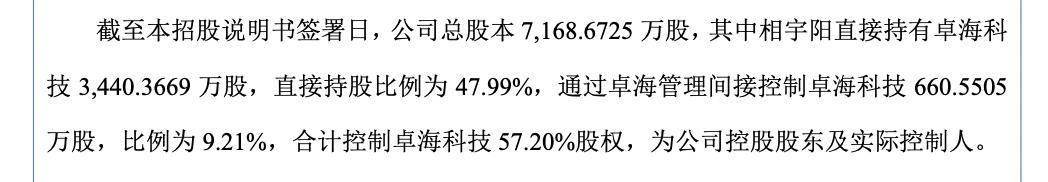 光格科技2024年亏损6757万：董秘孔烽薪酬96万涨薪12万