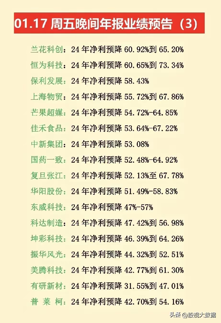 亿通科技龙虎榜：营业部净卖出1524.83万元
