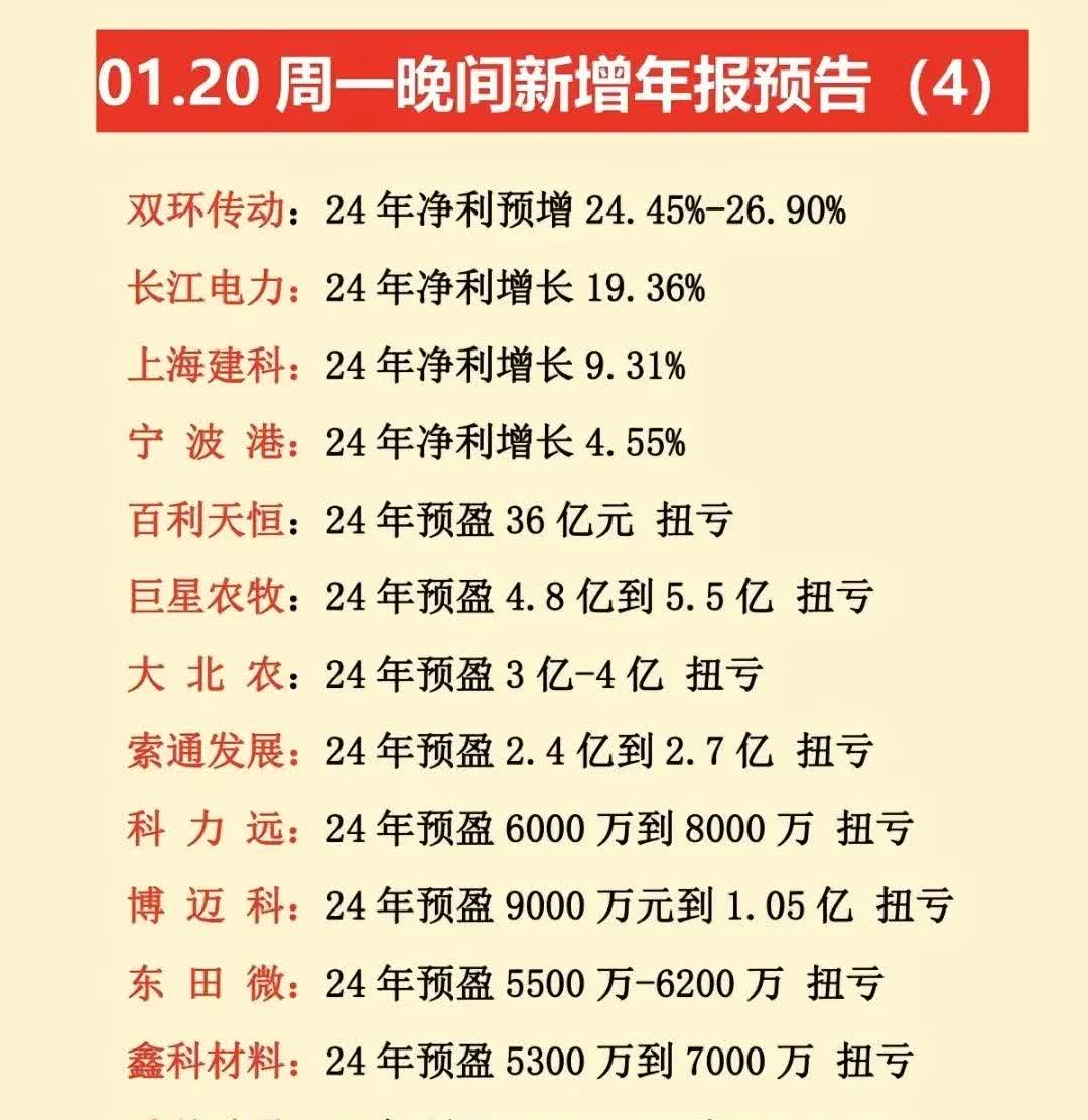 天成自控：一季度净利润2091.93万元 同比增长108.77%