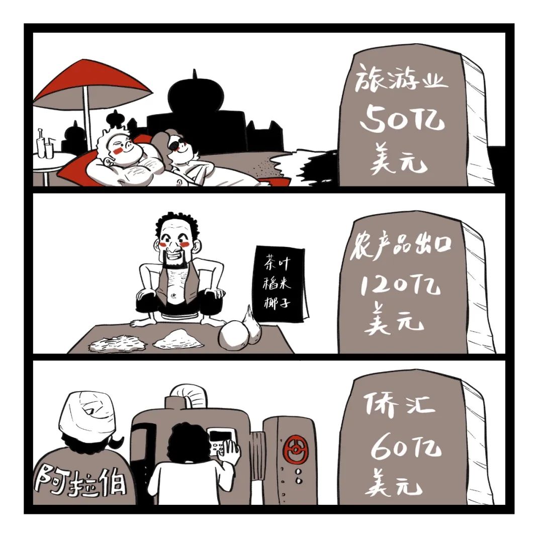 斯里兰卡2025年一季度旅游、侨汇收入皆突破10亿美元大关