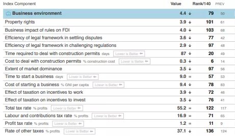 斯里兰卡2025年一季度旅游、侨汇收入皆突破10亿美元大关