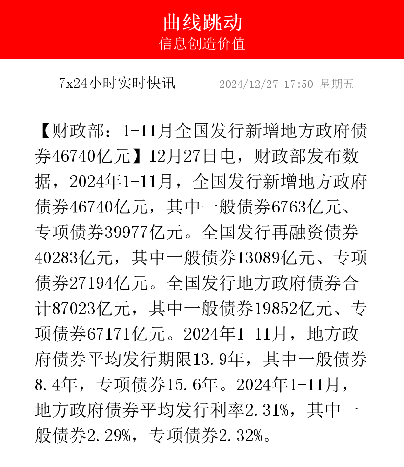财政部：3月全国发行新增债券4375亿元