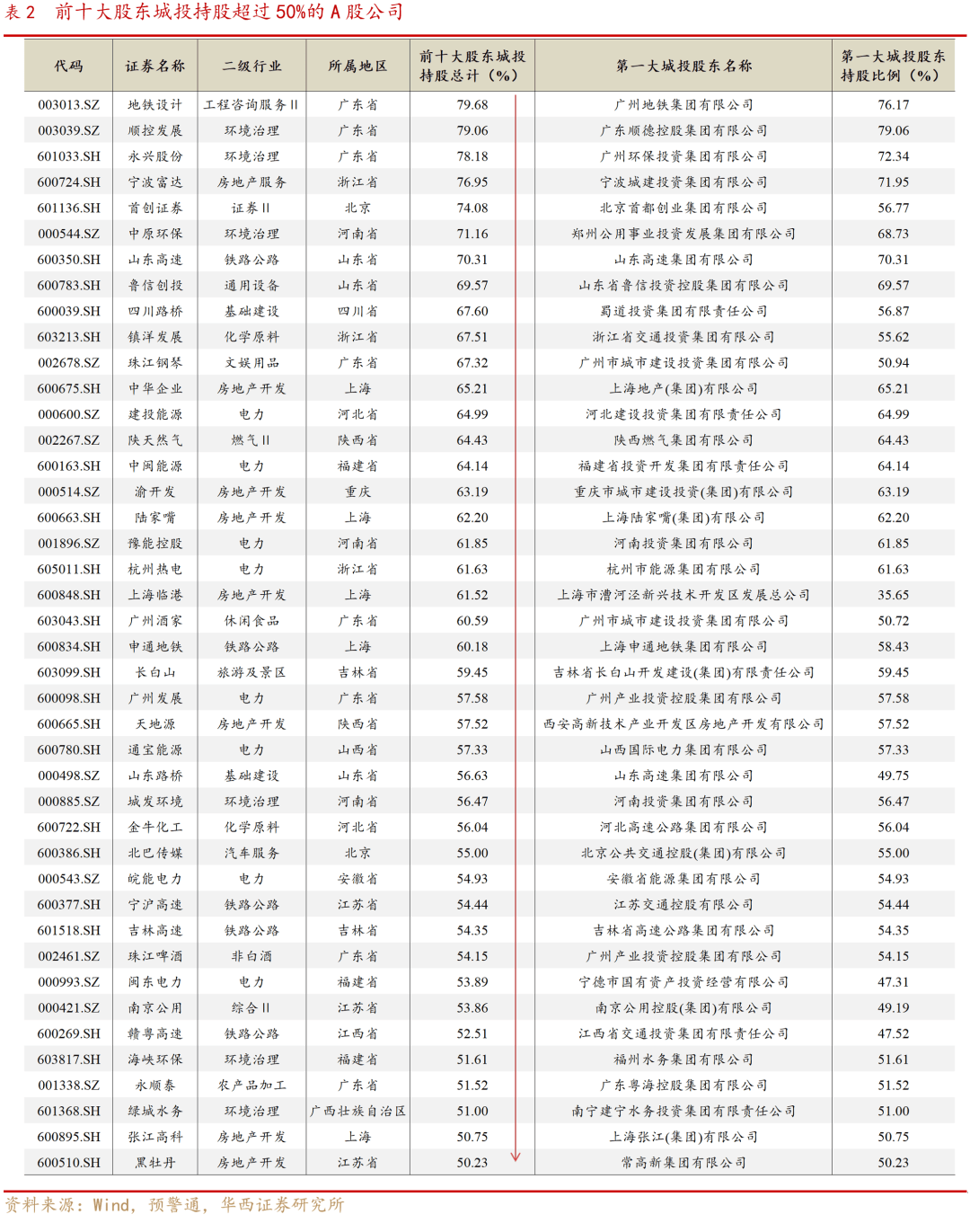 或可再造一个“银行间债券市场”！柜台债重磅《操作规则》文件出台 将迎来更多“资金活水”