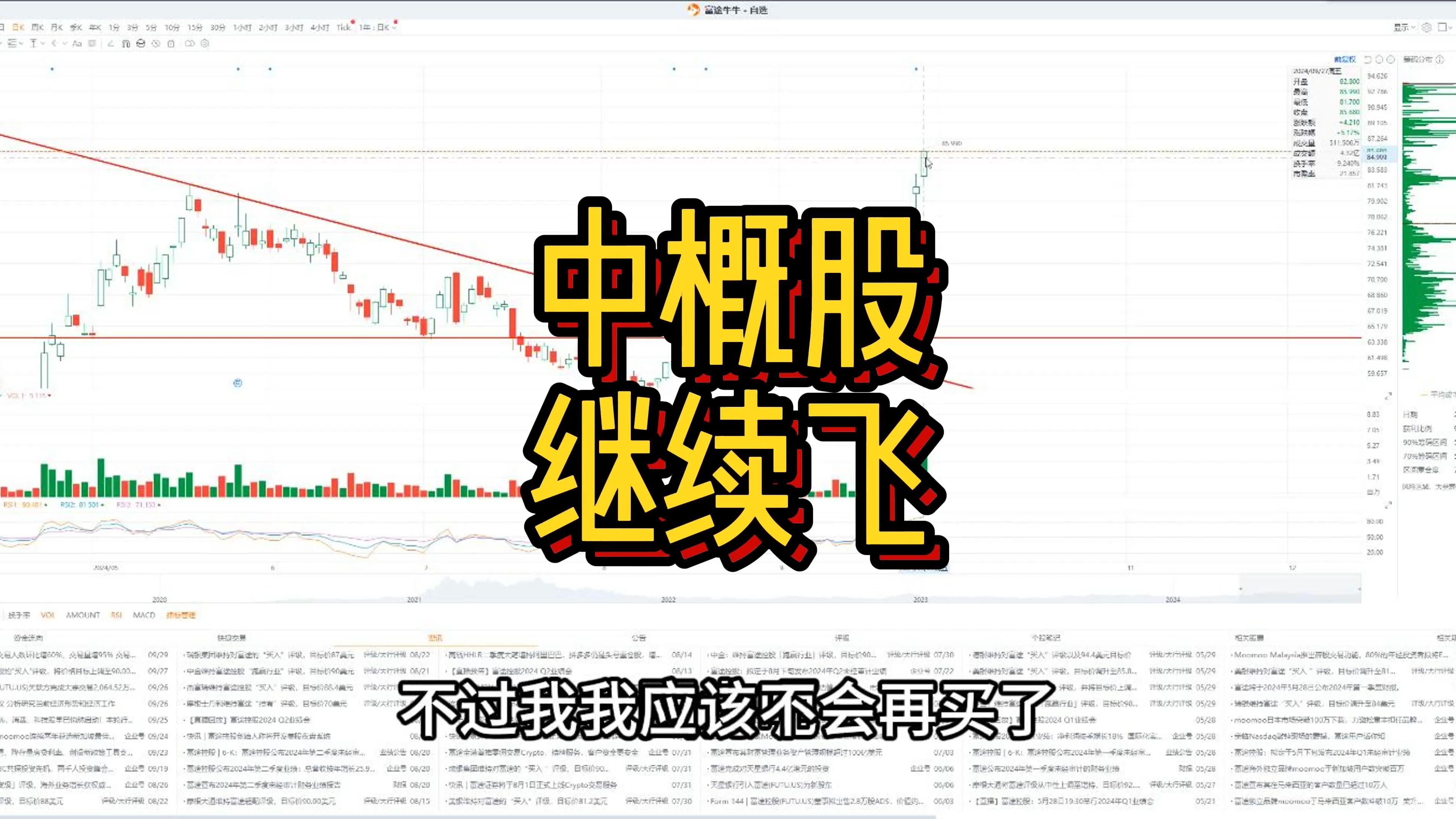 精进电动-UW涨停 8只科创板股涨超5%