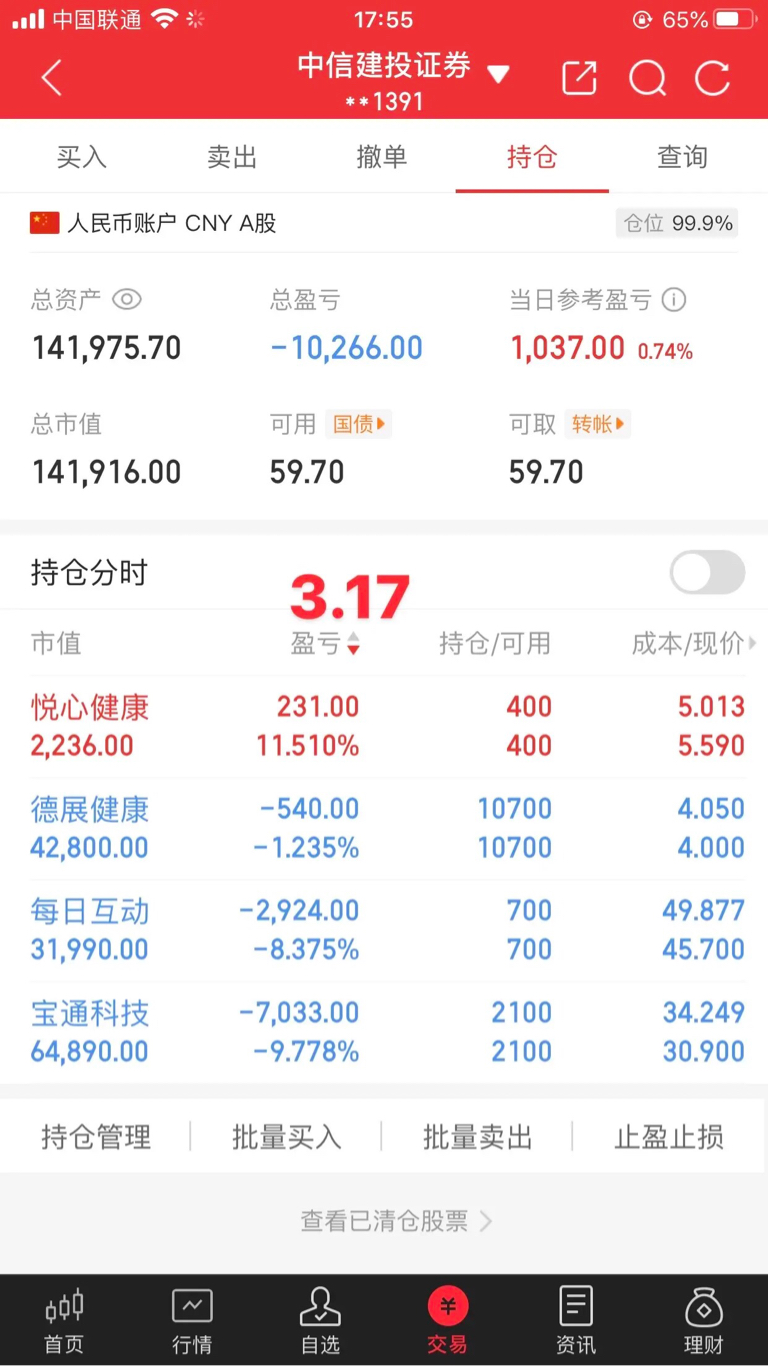 德展健康(000813.SZ)：2024年净亏损2041.31万元