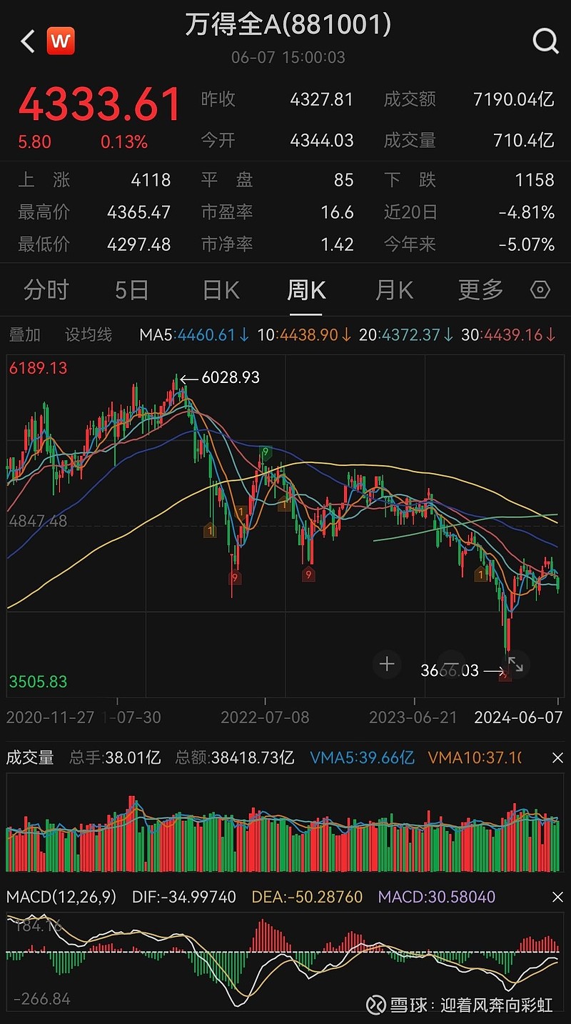 土耳其或将进一步降低海外购物免税额度