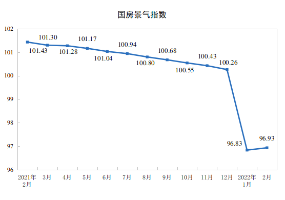 蒙古2025年一季度出口额为30亿美元 同比下降17.7%