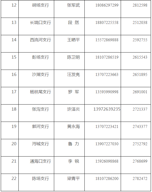 存款准备金制度或迎改革；多地官宣隐性债务清零丨金融早参