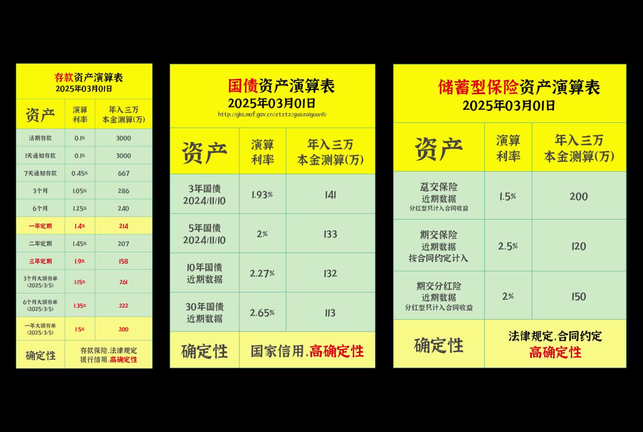 横河精密（300539）2025年一季报简析：营收净利润同比双双增长，应收账款上升