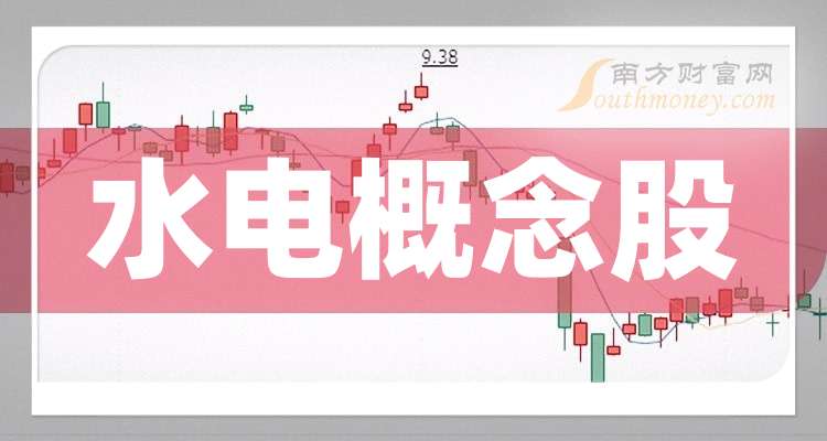 中国船舶：一季度净利润11.27亿元 同比增长180.99%