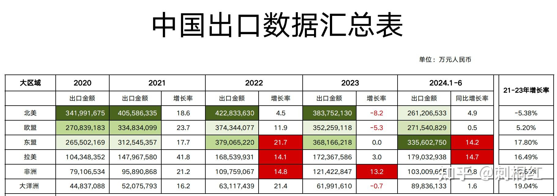 专访巴克莱银行余玮杰：全球波动加剧下离岸人民币债市显韧性 四大积极变化驱动发行市场