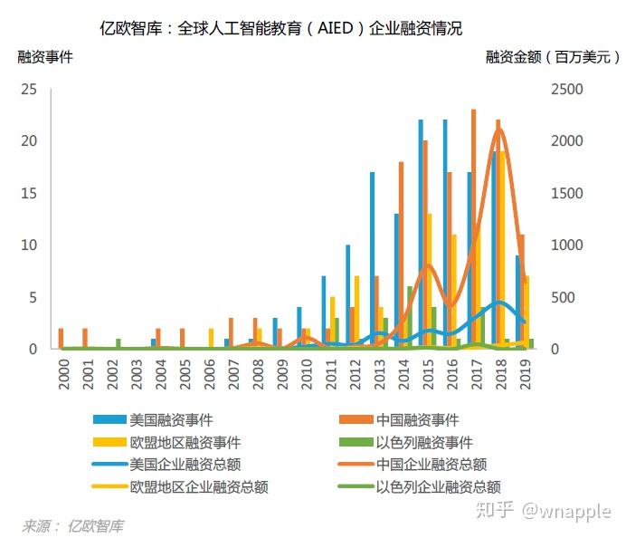 天立国际控股：稳固“一干多支”战略布局 抢抓AI赋能教育新风口