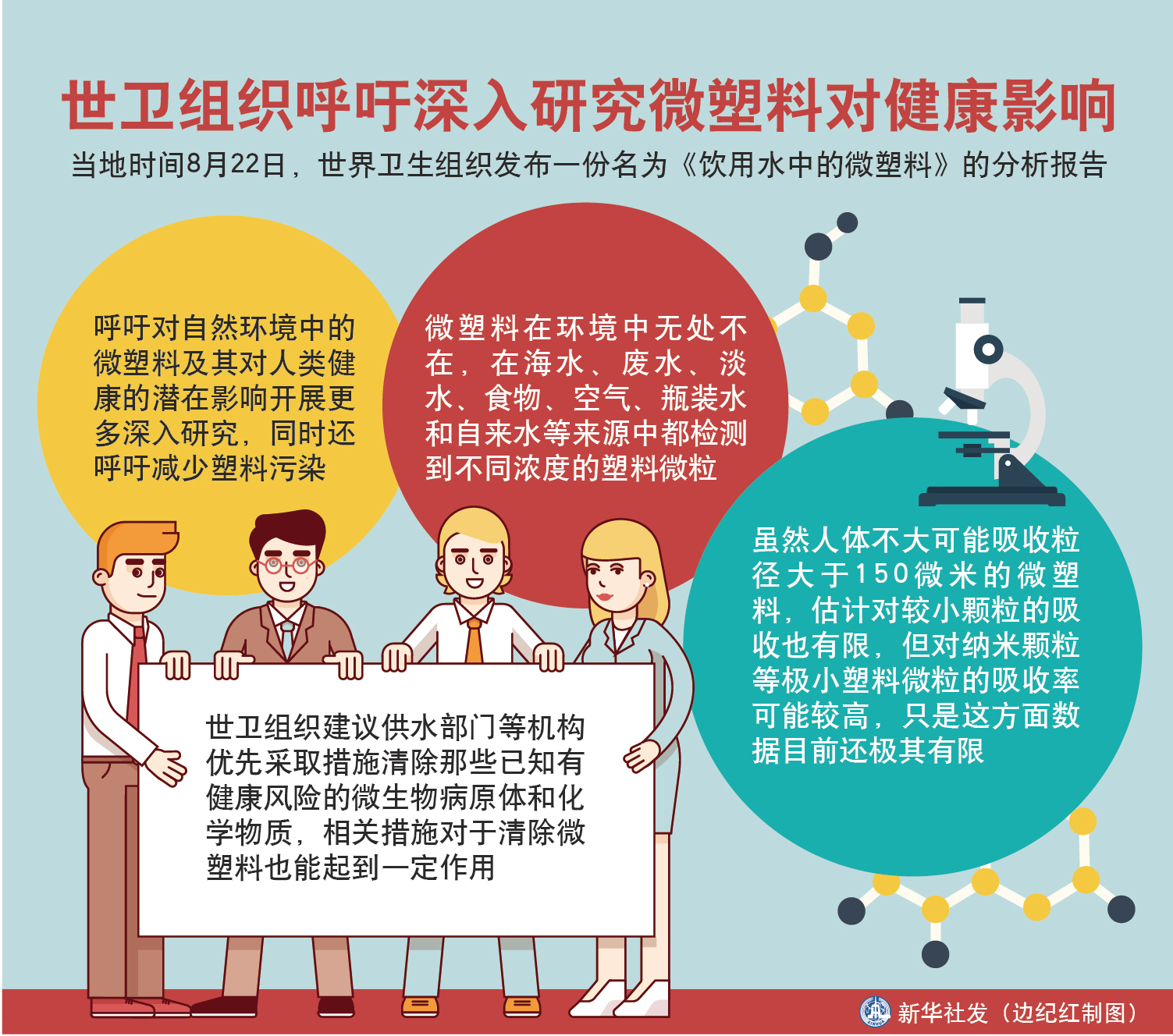 世卫组织新报告强调非洲地区防治严重慢性病取得的进展