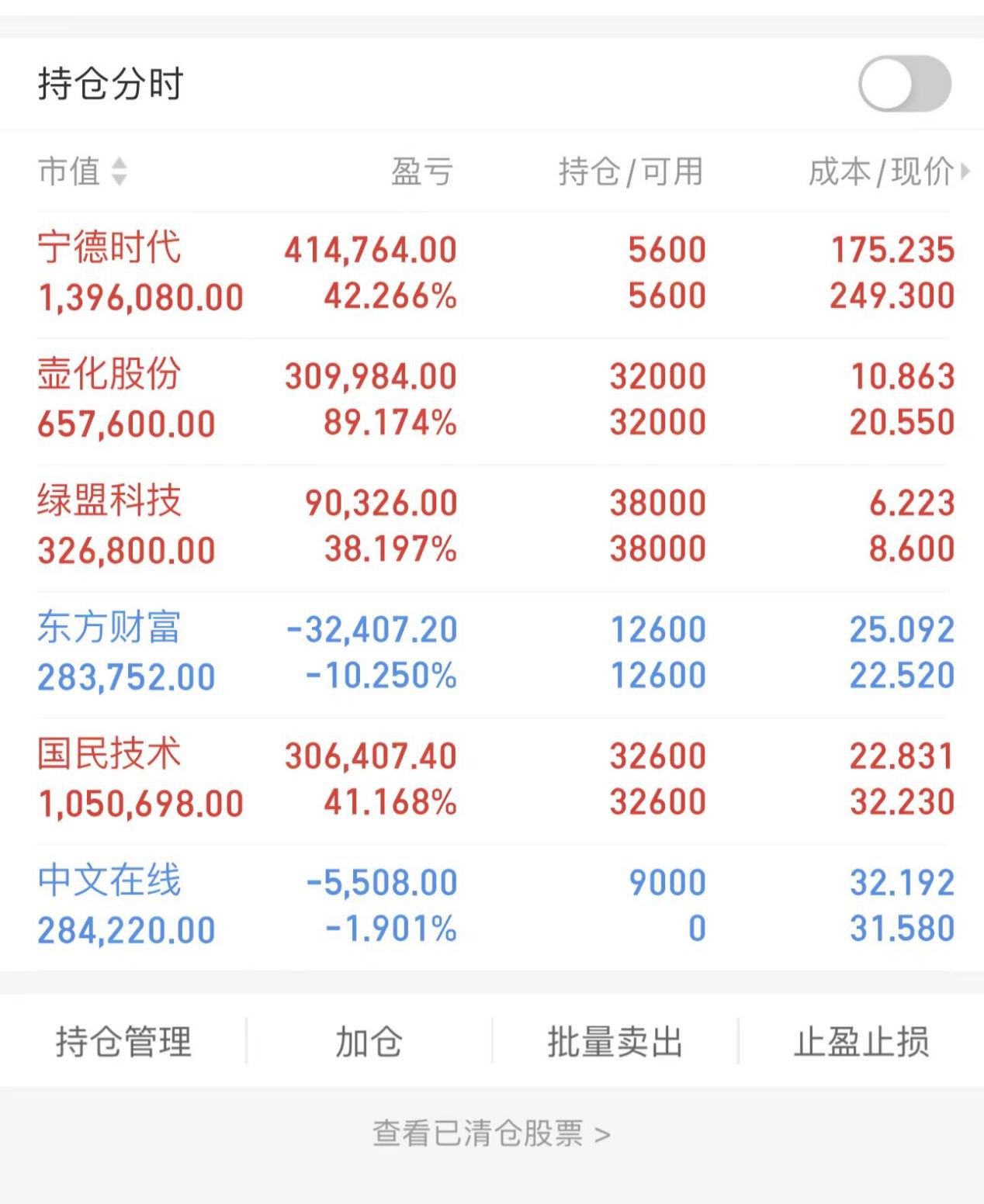 算力概念再度活跃，恒润股份、常山北明涨停，亿田智能等大涨