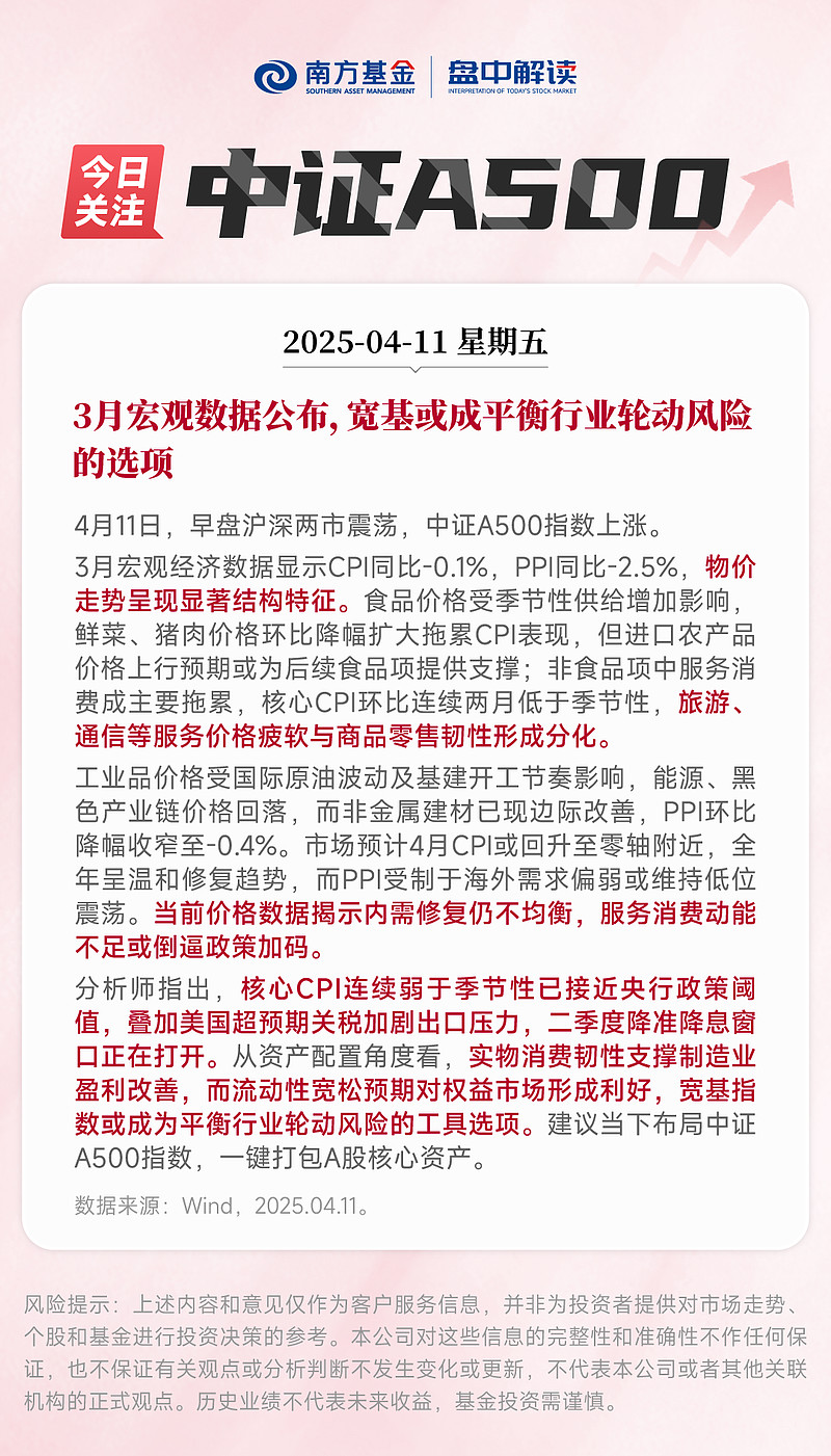 南方基金宽基布局再落一子，中证A500ETF南方(159352)正式成立