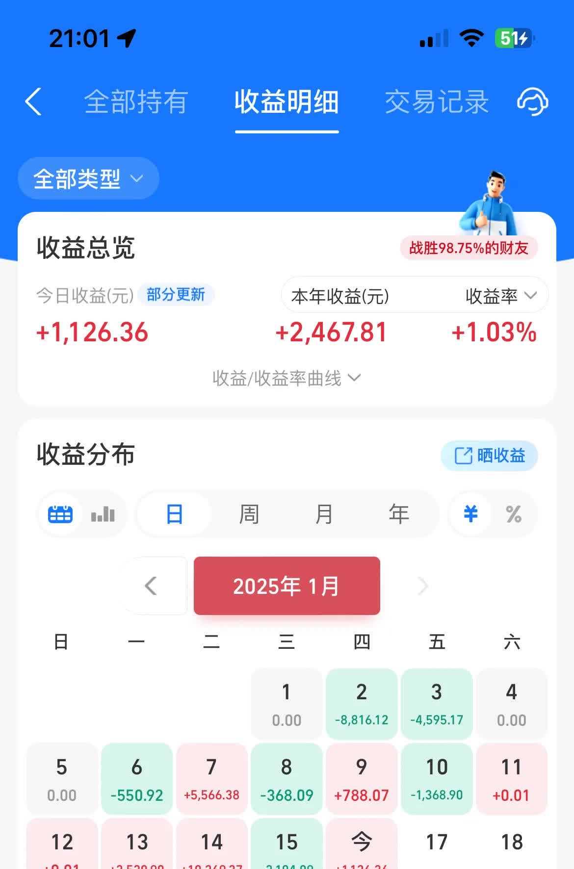 美股深夜大跌!重磅数据出炉!