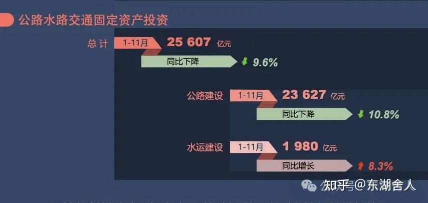 政治局会议定调 政策如何“超常规”