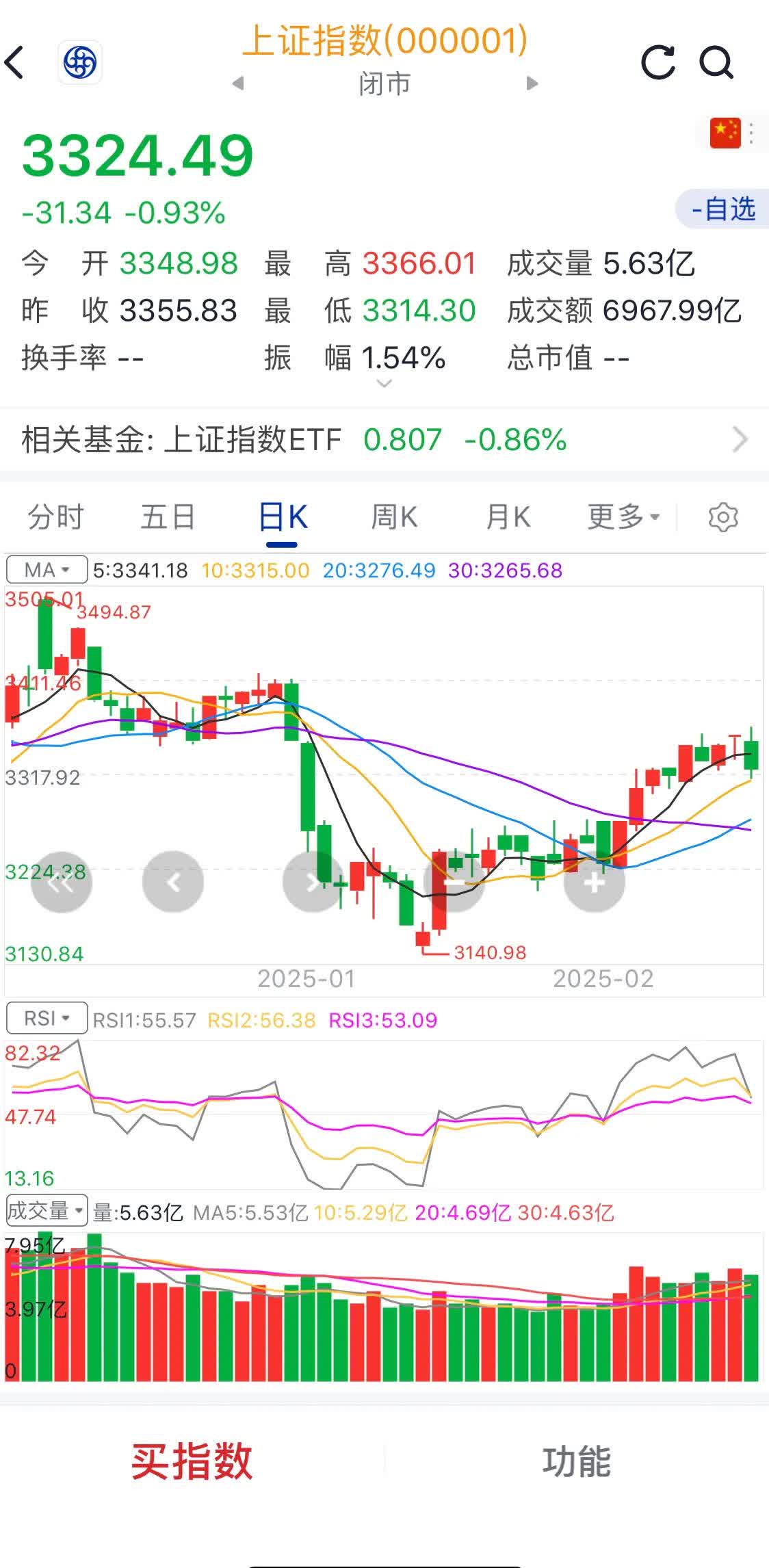 德生科技（002908）2025年一季报简析：净利润减5.19%，公司应收账款体量较大