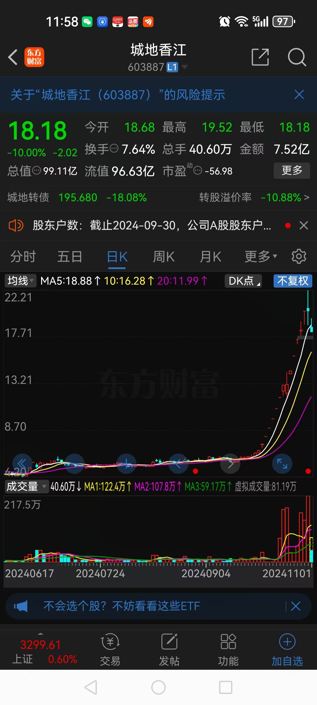 A股尾盘异动!两大板块突然集体拉升!