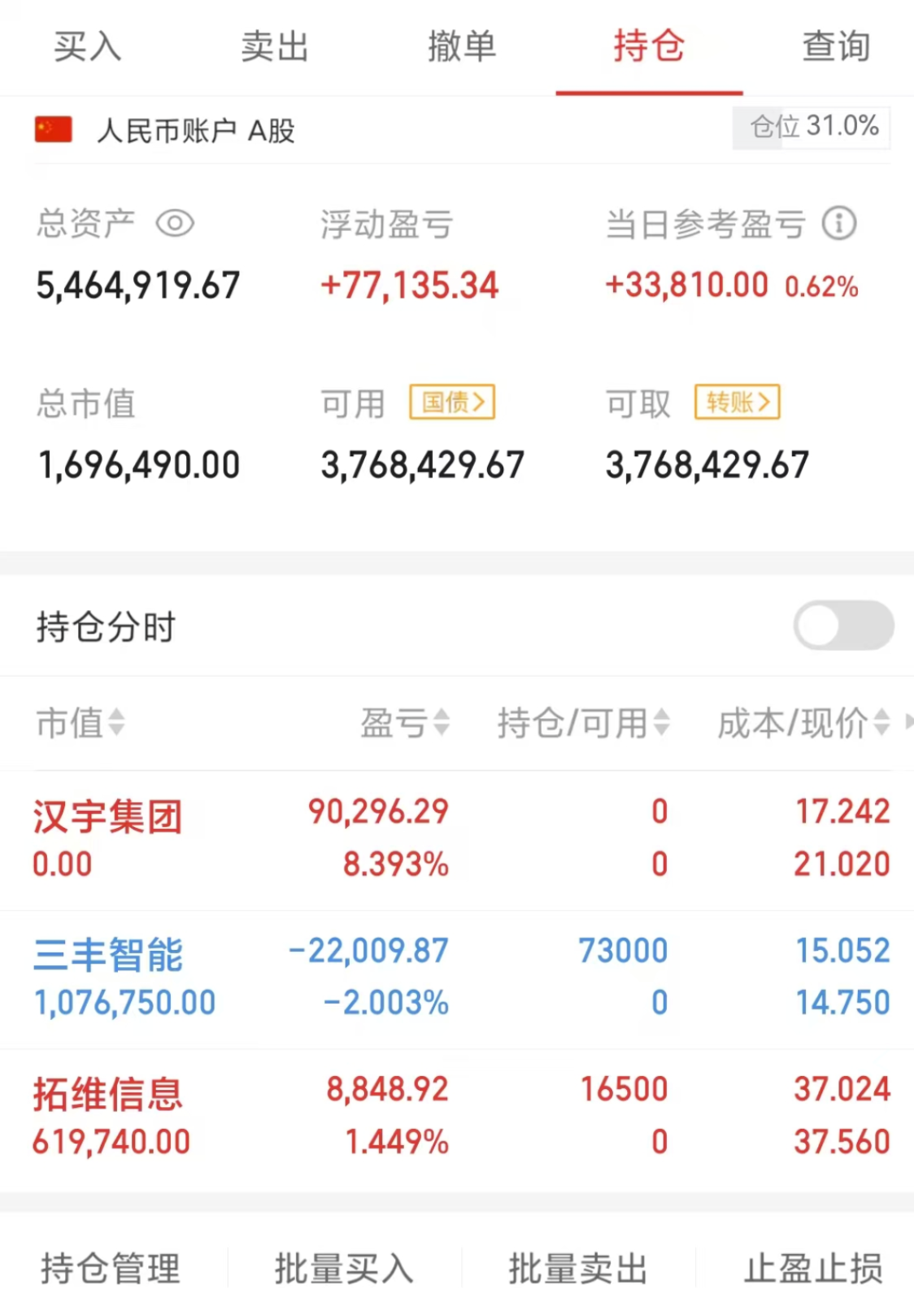 A股尾盘异动!两大板块突然集体拉升!