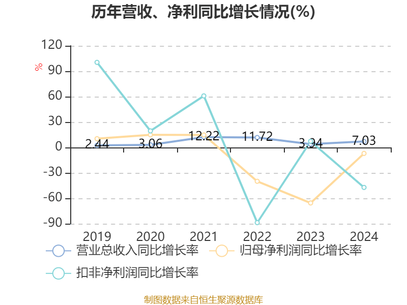 乐山电力龙虎榜：营业部净买入3588.32万元
