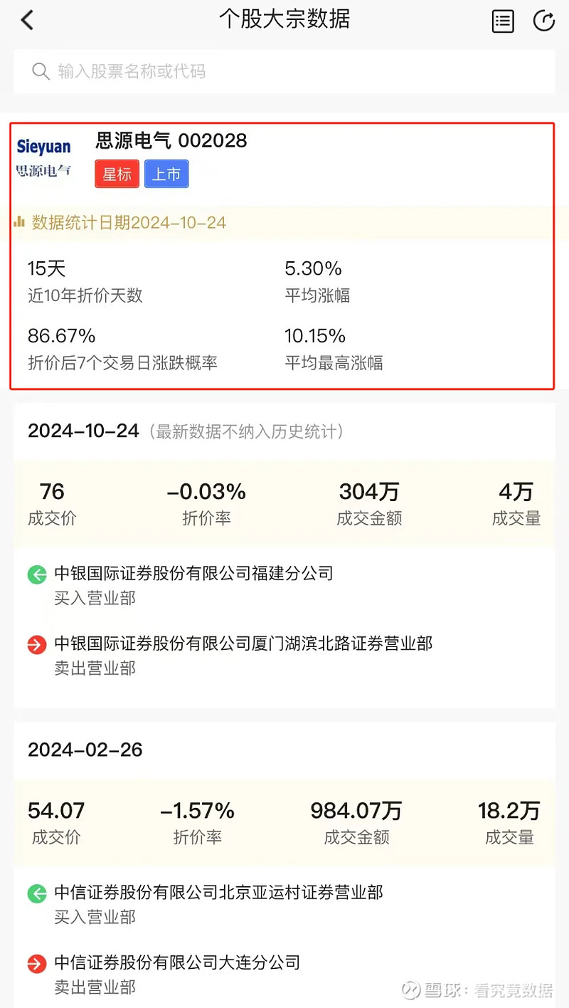 思源电气（002028）2024年年报简析：营收净利润同比双双增长，应收账款上升