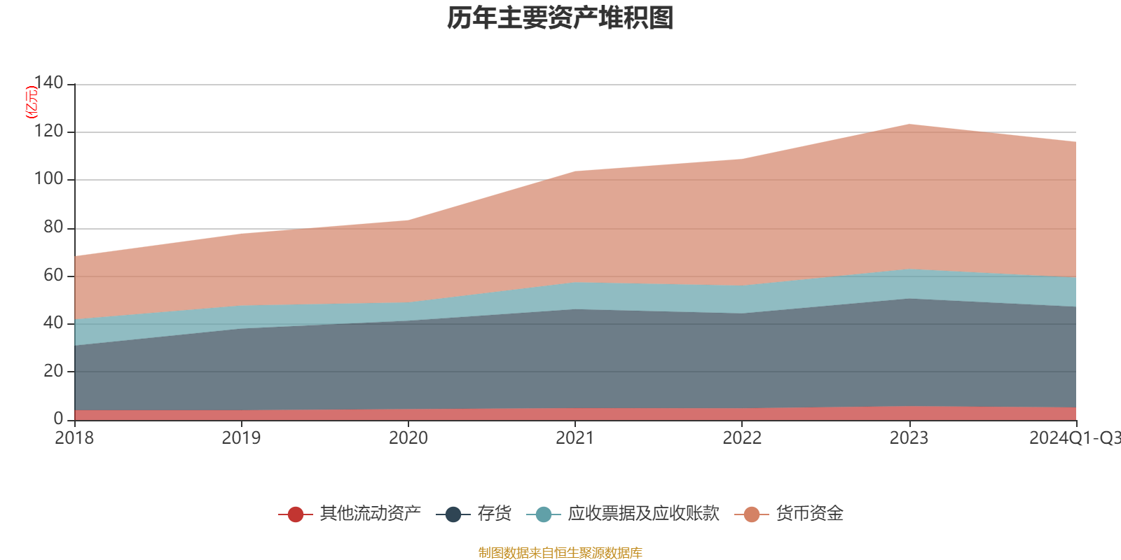 世界黄金协会：一季度全球黄金投资需求总量增长逾一倍 二季度中国黄金投资需求或保持强劲