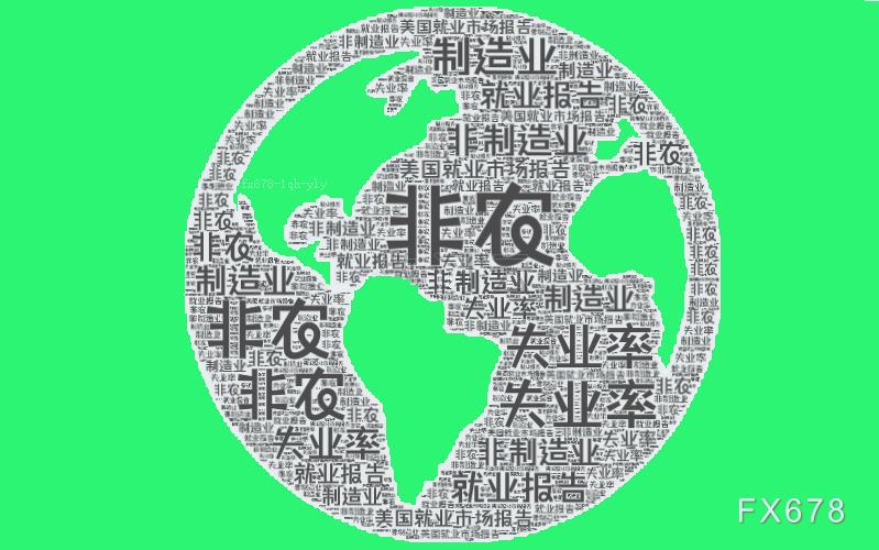 4月非农今夜来袭，债券交易员押注关税“冻僵”美国就业市场