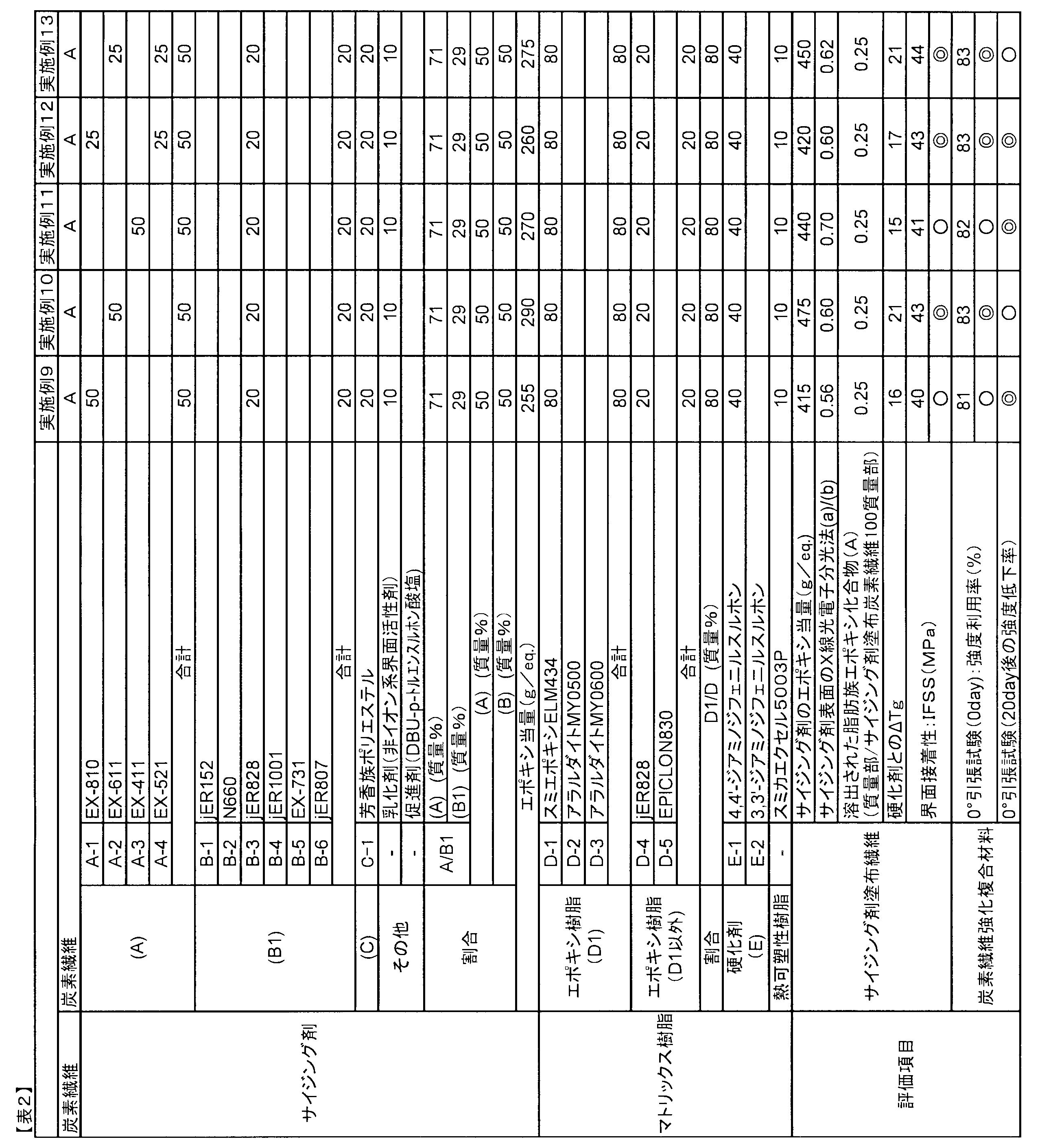 顺灏股份获得实用新型专利授权：“一种多功能涂布复合装置”